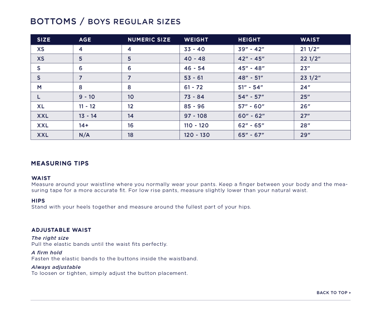 home-gap