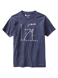 Gap + Threadless Jaws Equation T