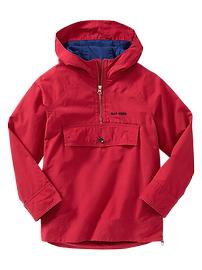 UK anorak popover