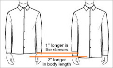 Gap Size Chart for Men All GAP sizing In One Place