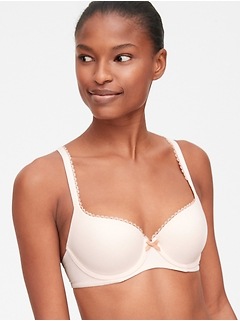 gapbody