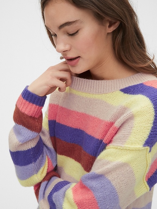 Image number 5 showing, Relaxed Wool-Blend Stripe Crewneck Sweater