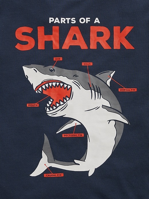 2 of 8 showing, with the color elysian blue of product Kids Shark PJ Set