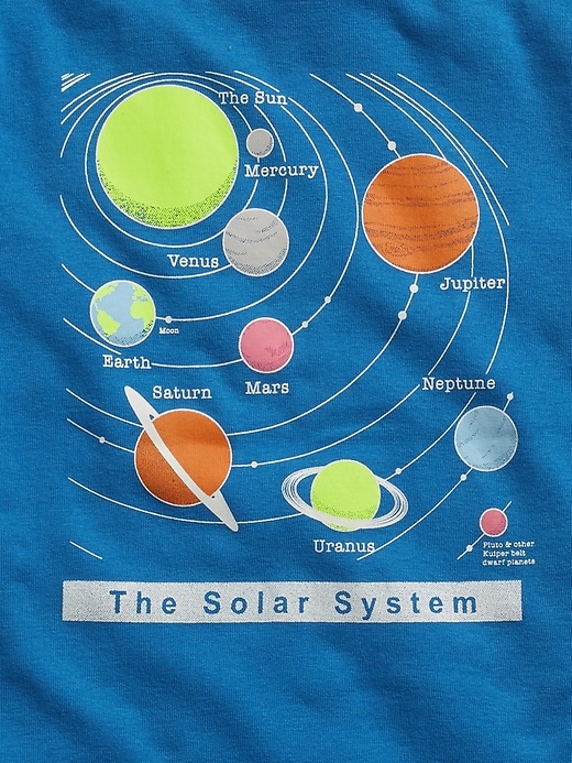 2 of 8 showing, with the color elysian blue of product Kids 100% Organic Cotton Solar System PJ Set