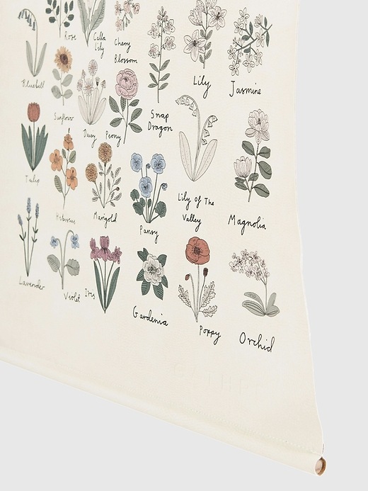 Image number 3 showing, Gathre Nursery Poster