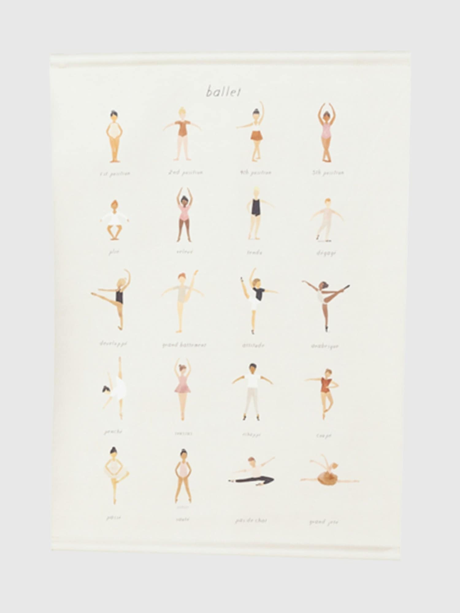 Gathre Nursery Poster