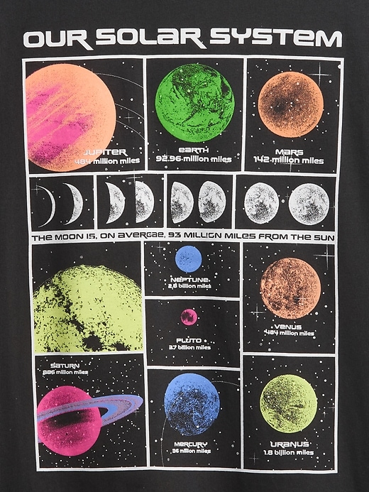 Image number 3 showing, Kids Graphic T-Shirt