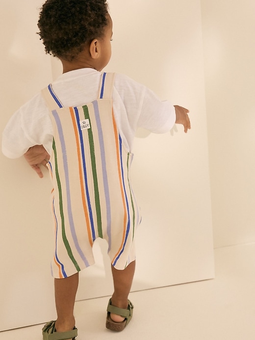 Image number 3 showing, NEXT Toddler Striped Jersey Shortall Set