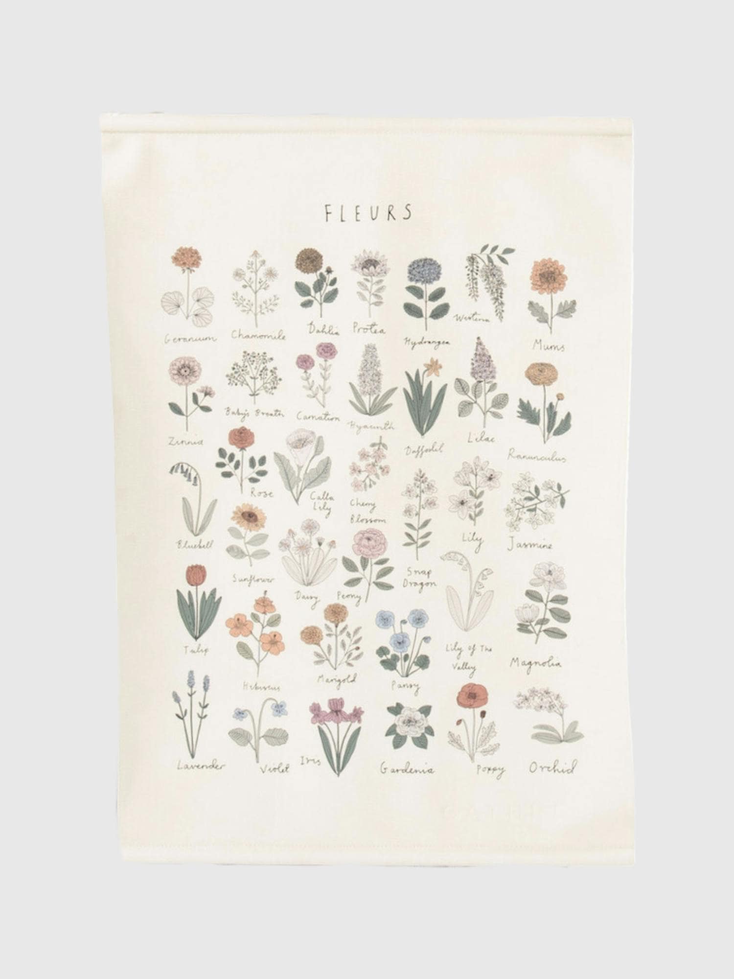 Gathre Nursery Poster